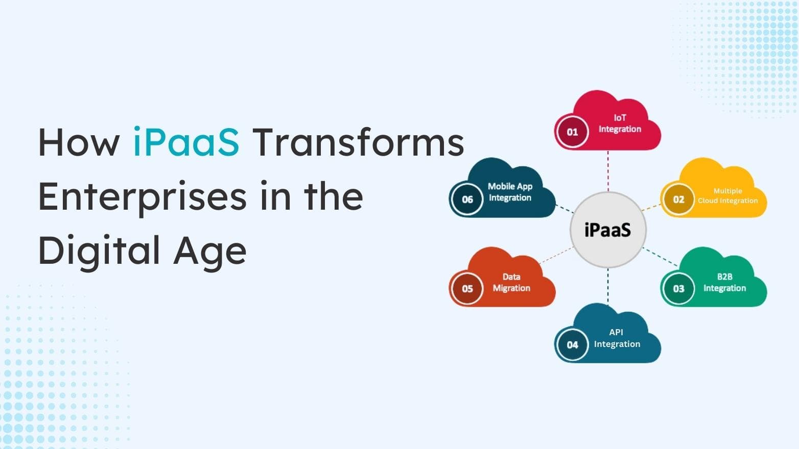 How iPaaS Transforms Enterprises in the Digital Age