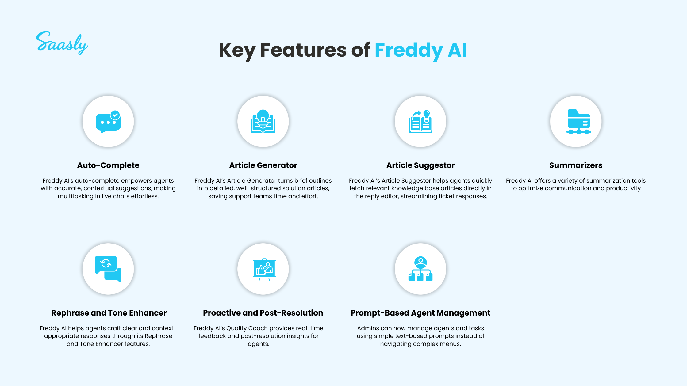 Saasly Blog keyfeatures