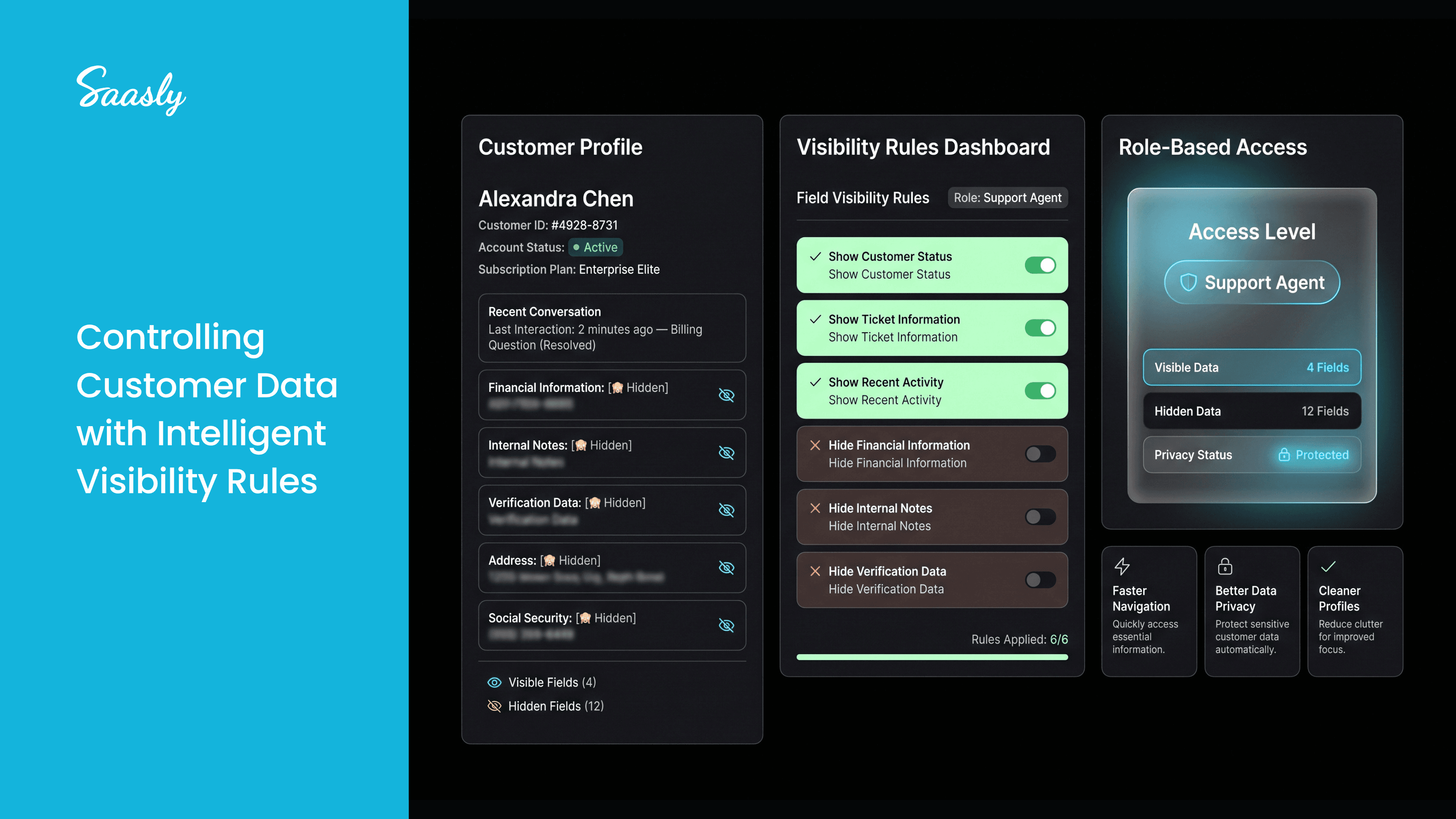 Freshchat Custom Field Visibility