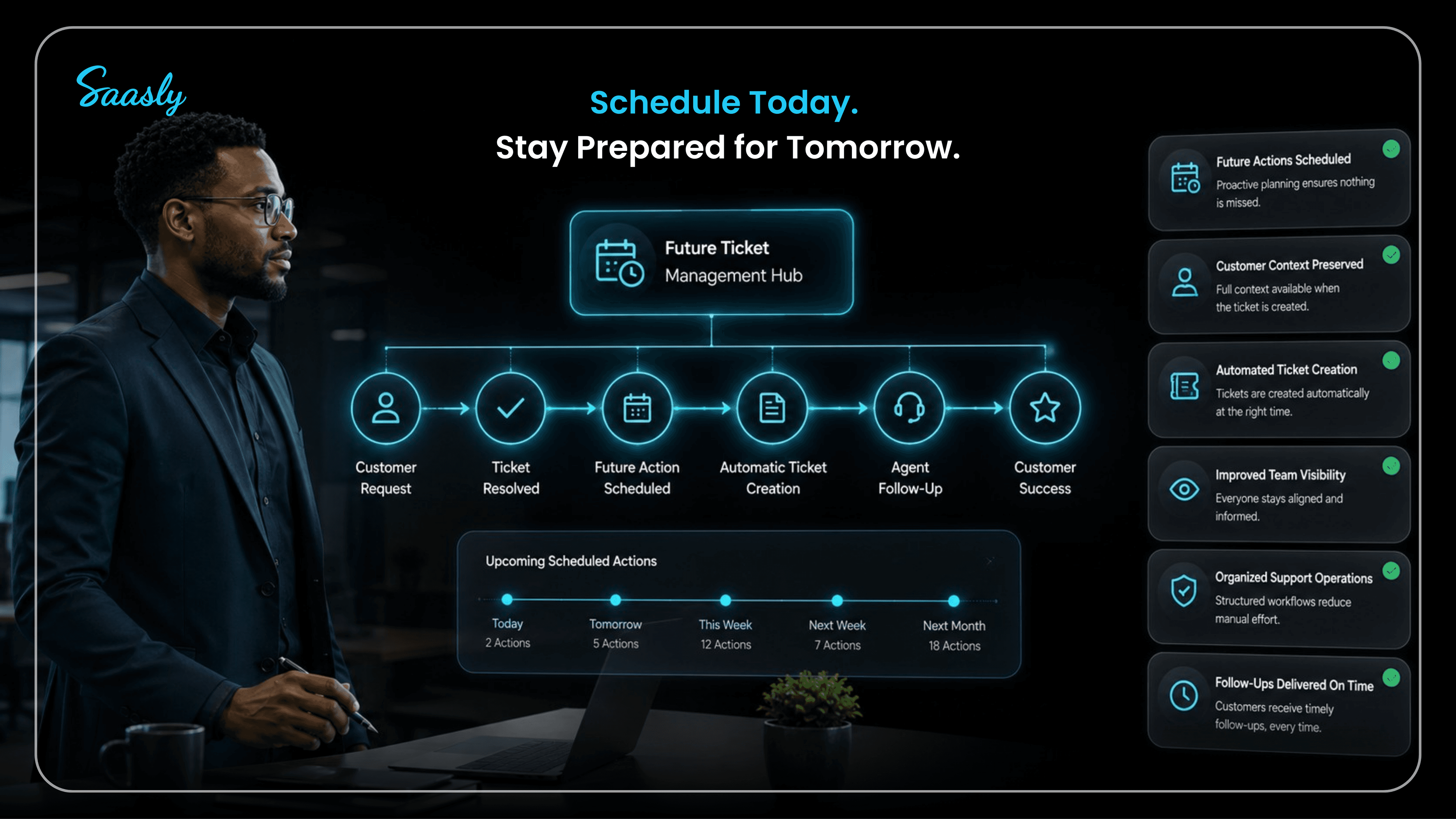Schedule Today. Stay Prepared for Tomorrow.