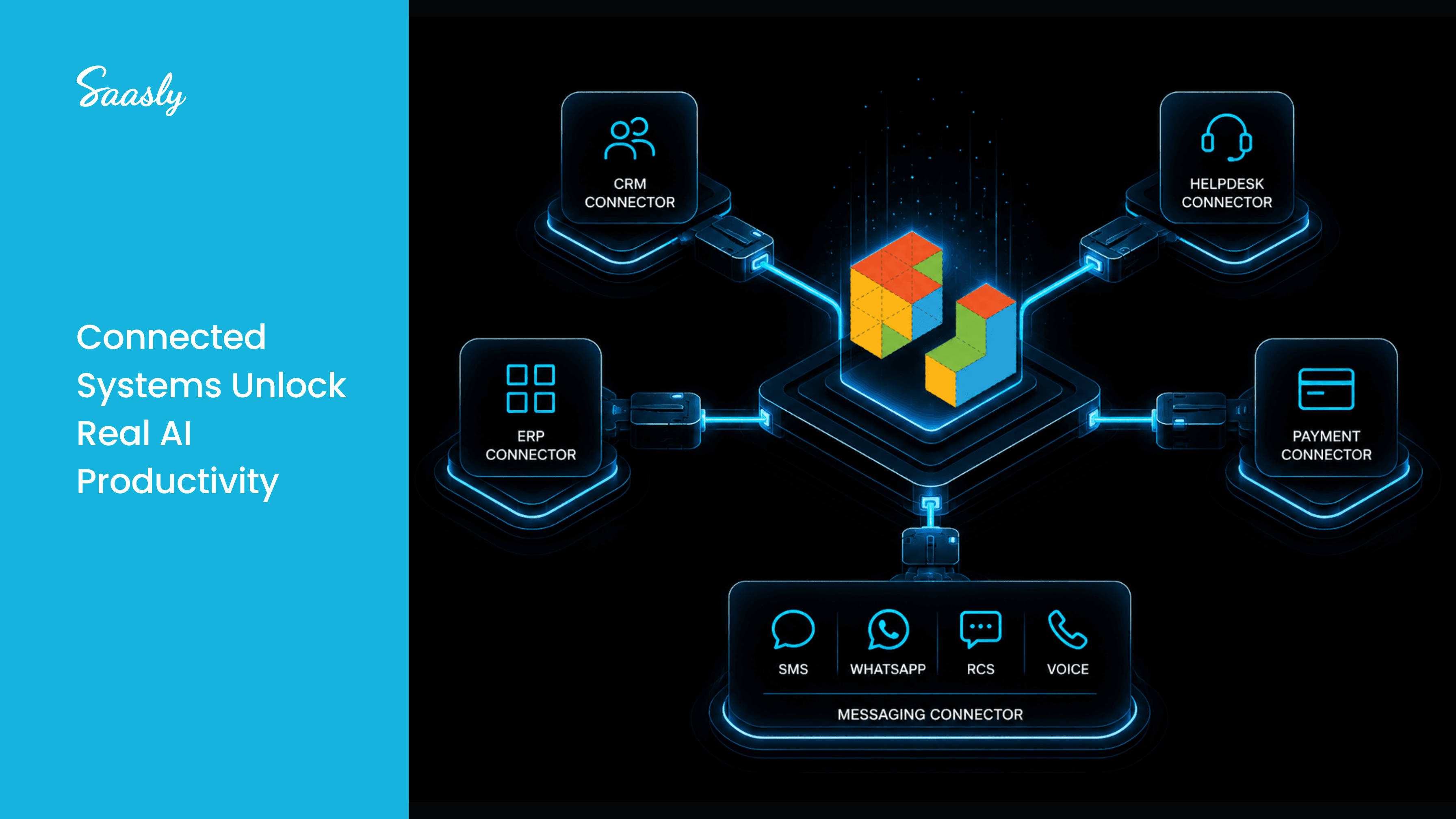 Connected systems unlock real AI productivity