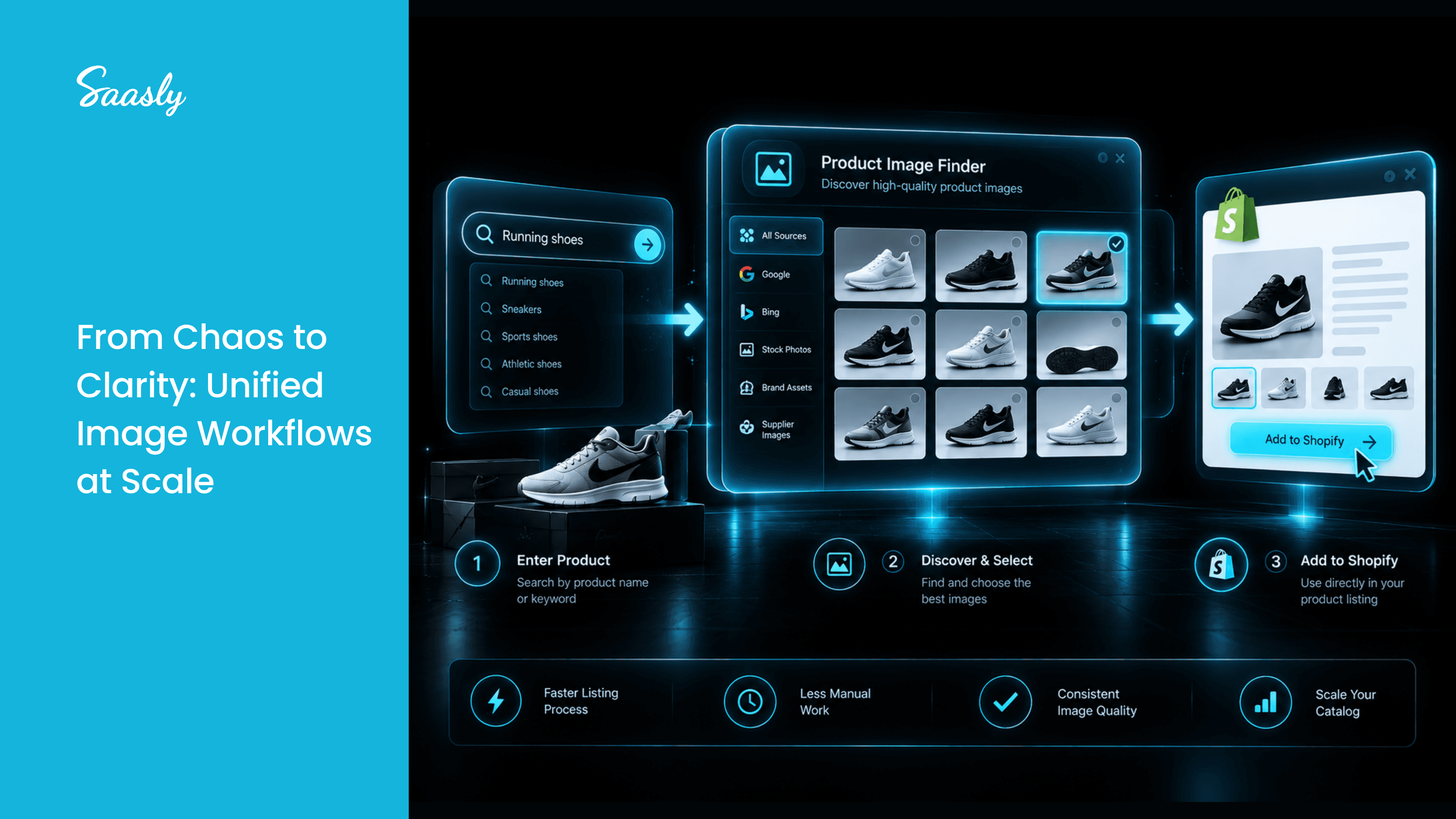 Product Image Finder unified image workflow for Shopify