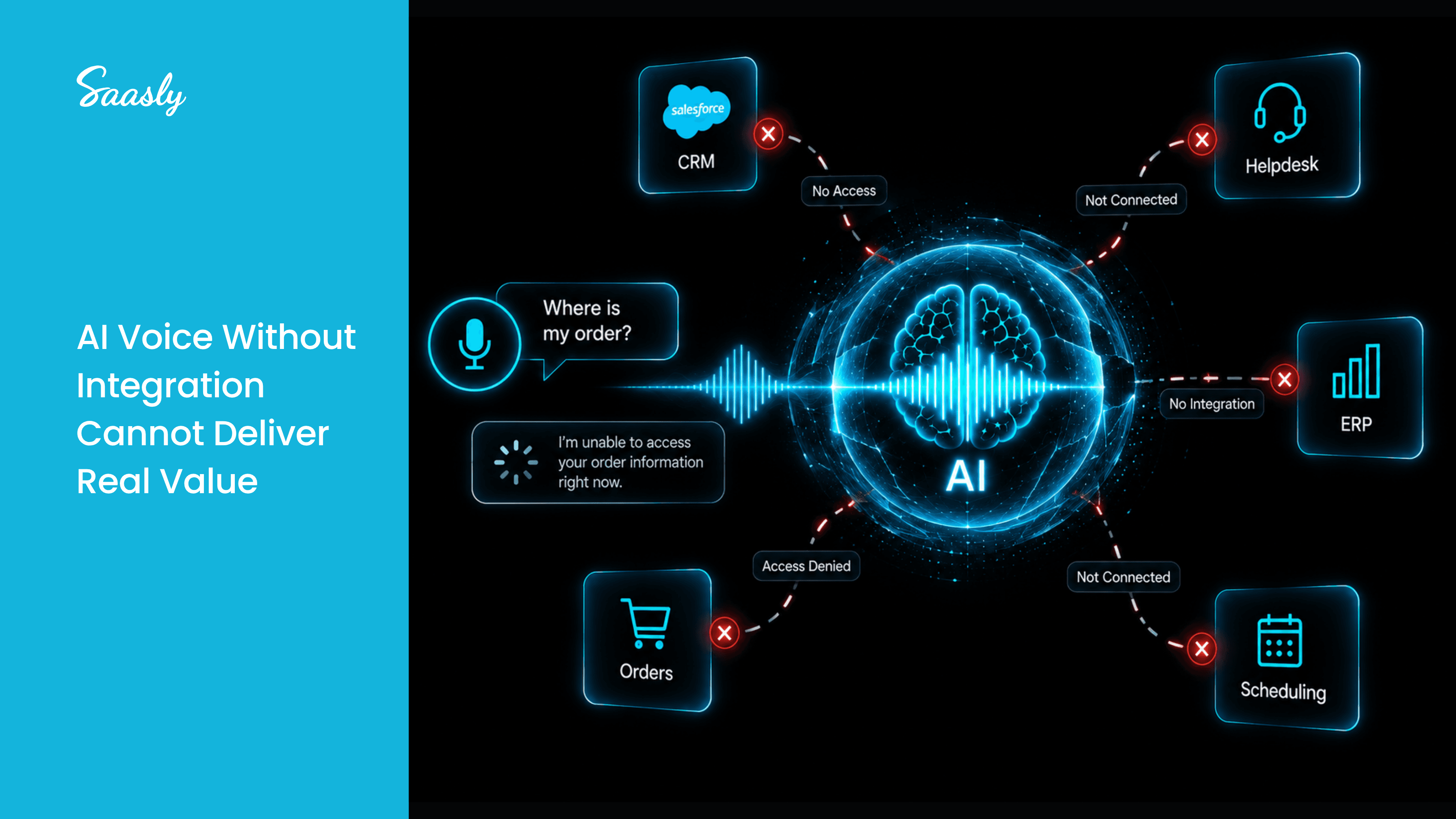 AI Voice CPaaS with conversational AI and voice automation