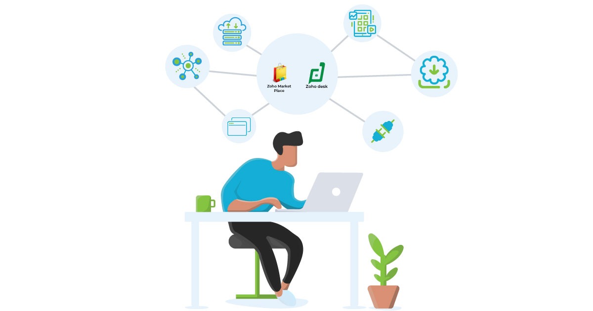 Ten Things I have learned while developing an app for Zoho Desk