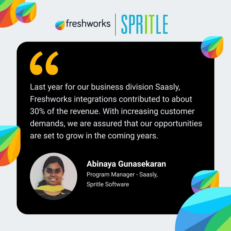Spritle drives 30% annual revenue with Freshworks’ Paid Apps Program