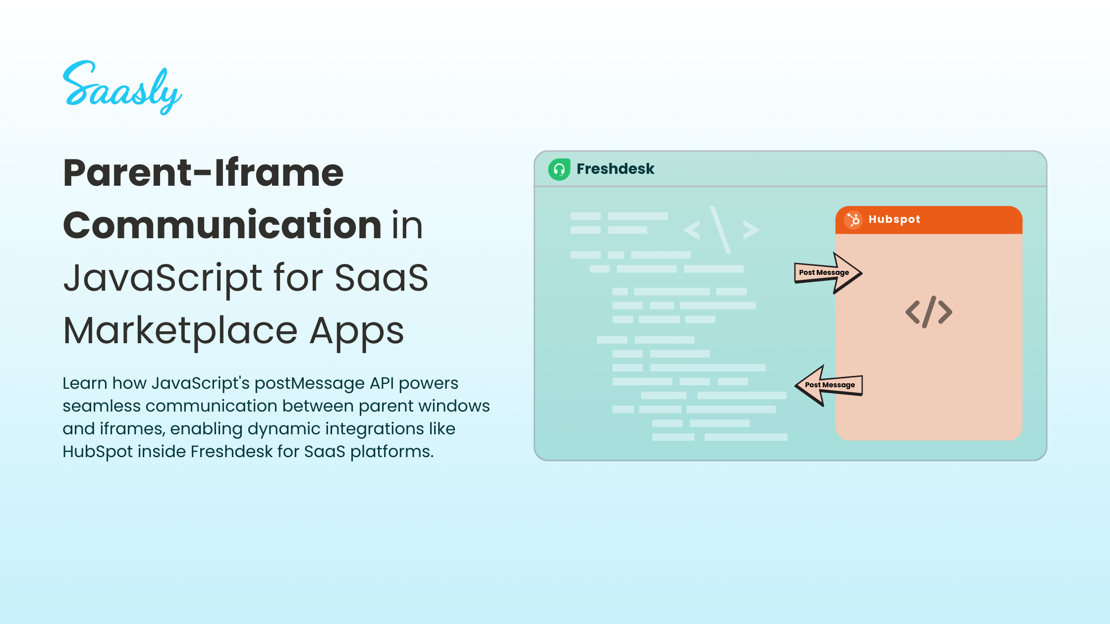 Parent-Iframe Communication in JavaScript for SaaS Marketplace Apps