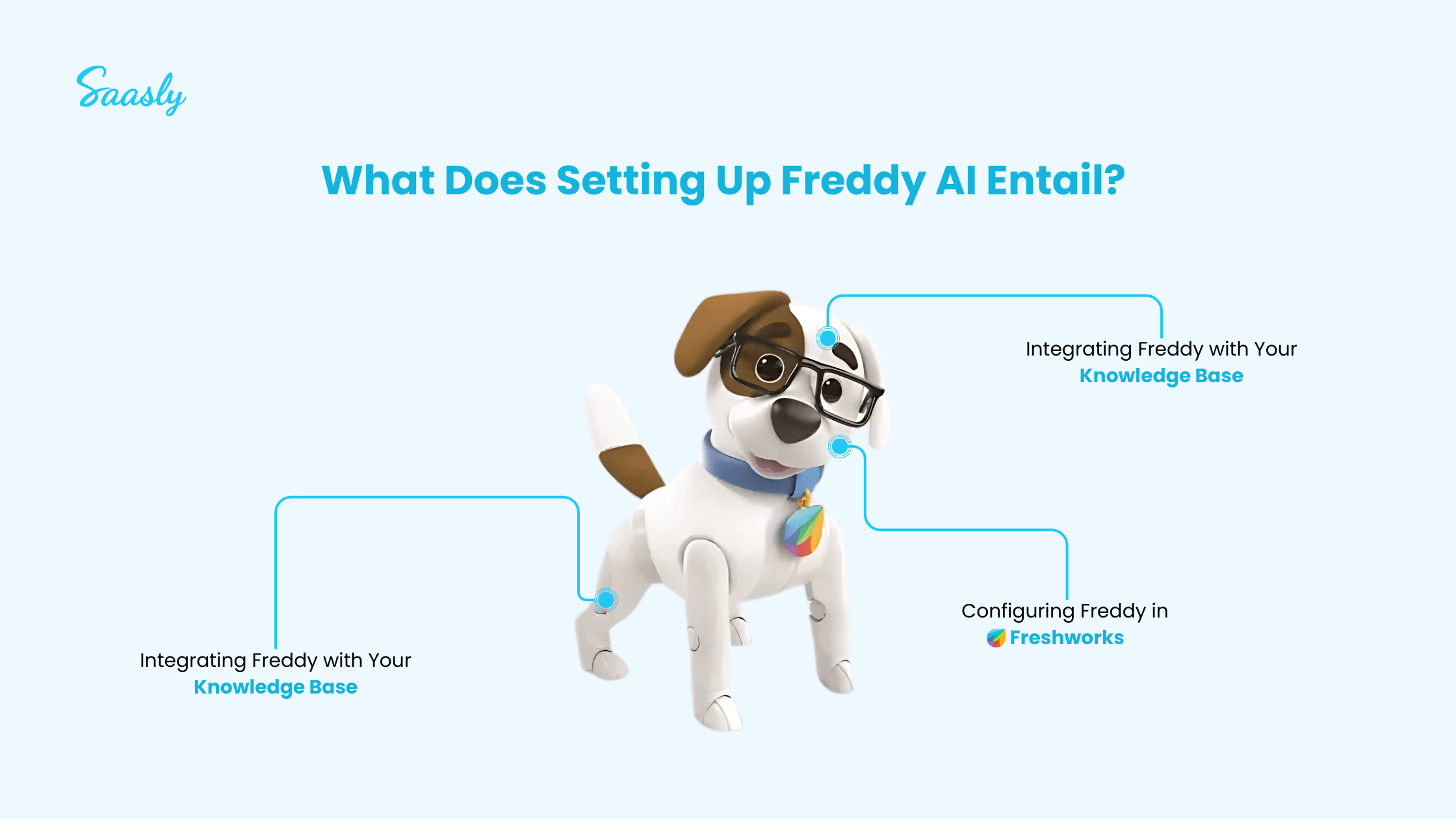 Freddy AI – Your Guide to Setup, Training, and Industry-Specific Use Cases