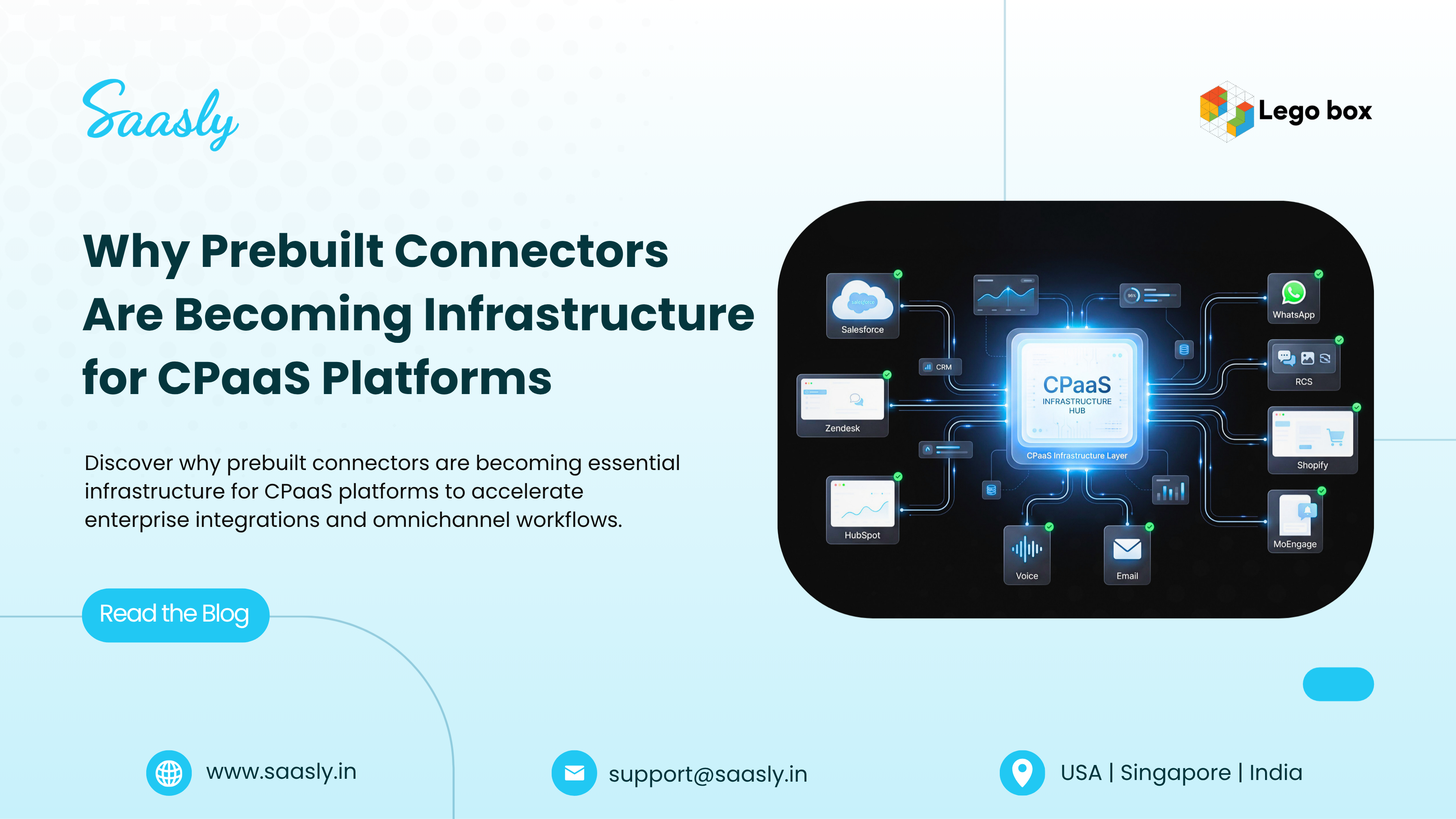Why Prebuilt Connectors Are Becoming Infrastructure for CPaaS Platforms